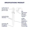 Double wand blanc connecté USB Double Wand-er Satisfyer - CC597756
