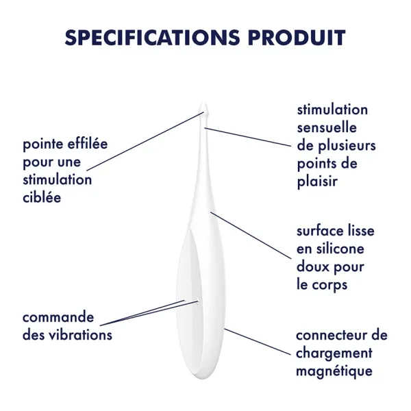 Stimulateur polyvalent pour zone ciblé blanc USB, Twirling Fun Satisfyer - CC597725