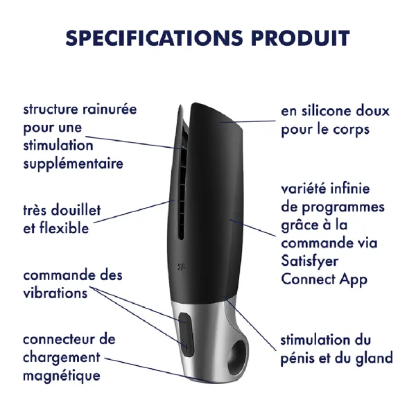Masturbateur connecté USB Power Masturbator - CC597810